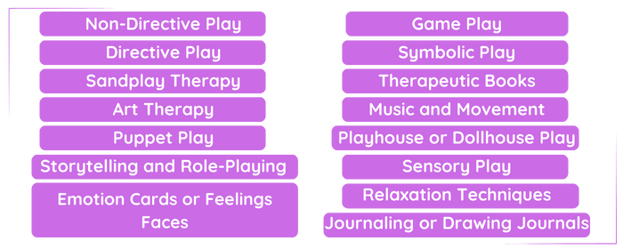 Techniques in Play Therapy